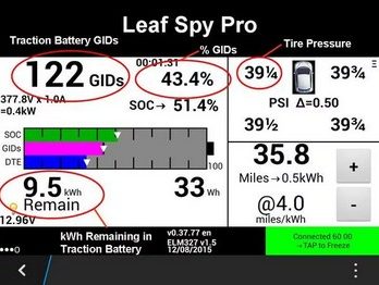 Leaf spy pro. Лифспай. Leaf Spy расшифровка показаний. Расшифровка Leaf Spy Pro.